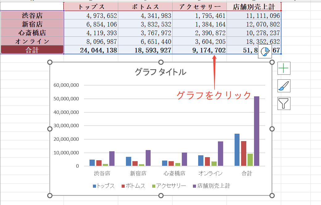 グラフのデータ範囲を変更