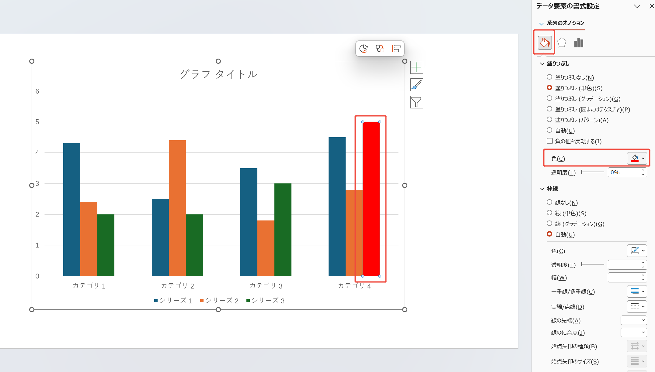 特定のデータだけを強調色で目立たせる