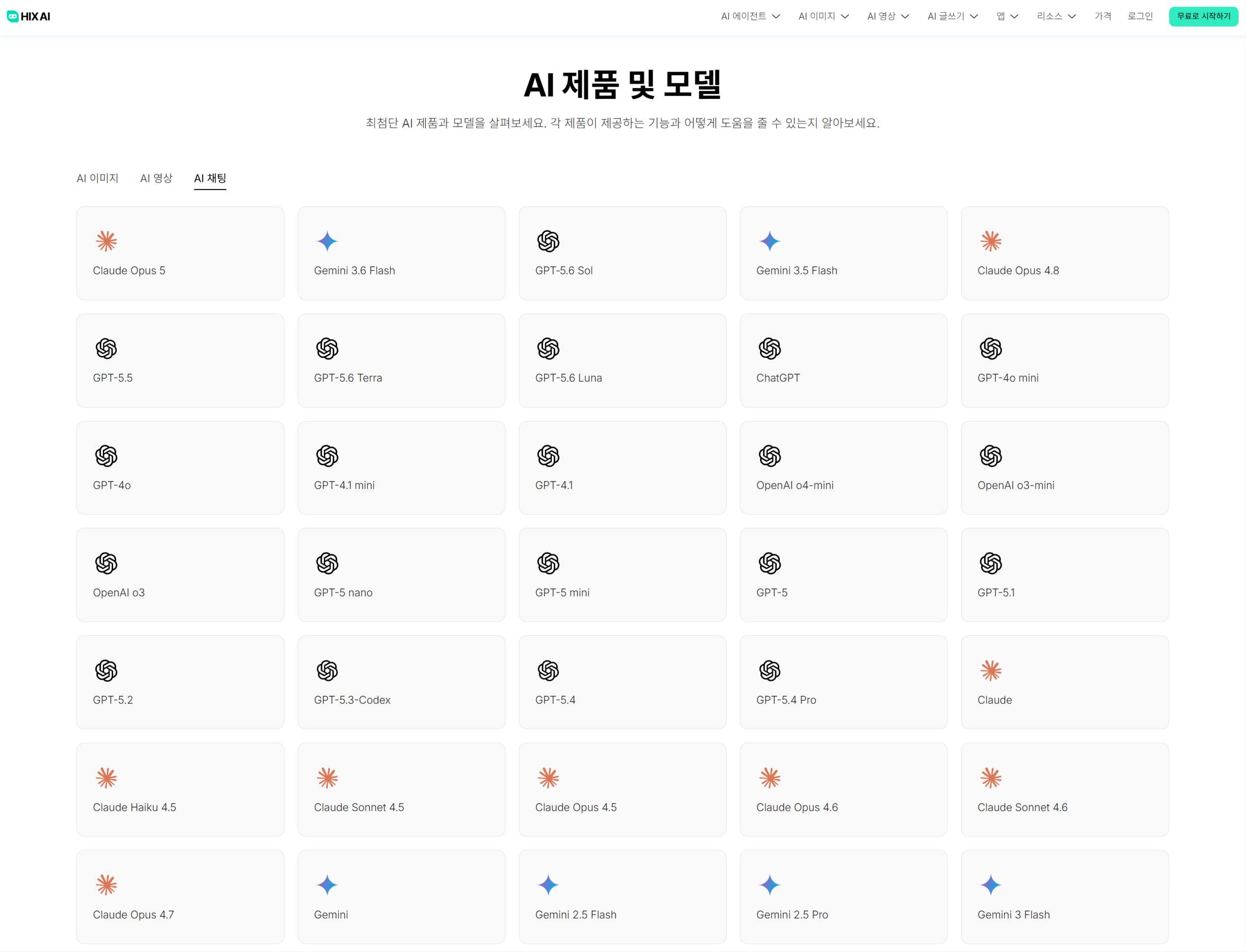 ChatGPT 해지 후 구독료 부담을 덜어줄 다중 모델 지원 올인원 플랫폼 HIX.AI