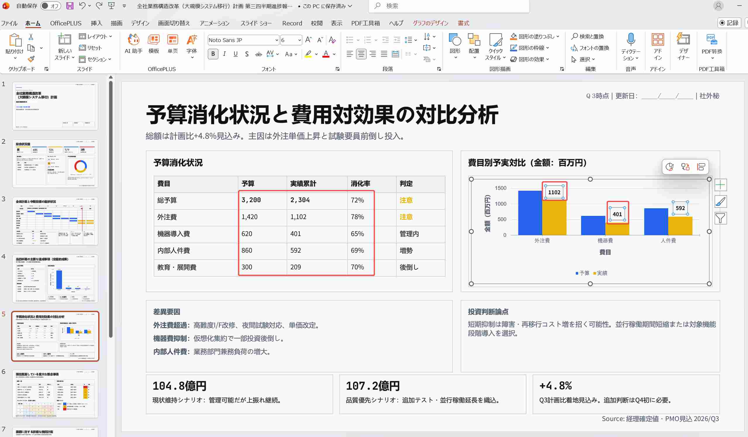 HIX.AI グラフ数値の直接編集