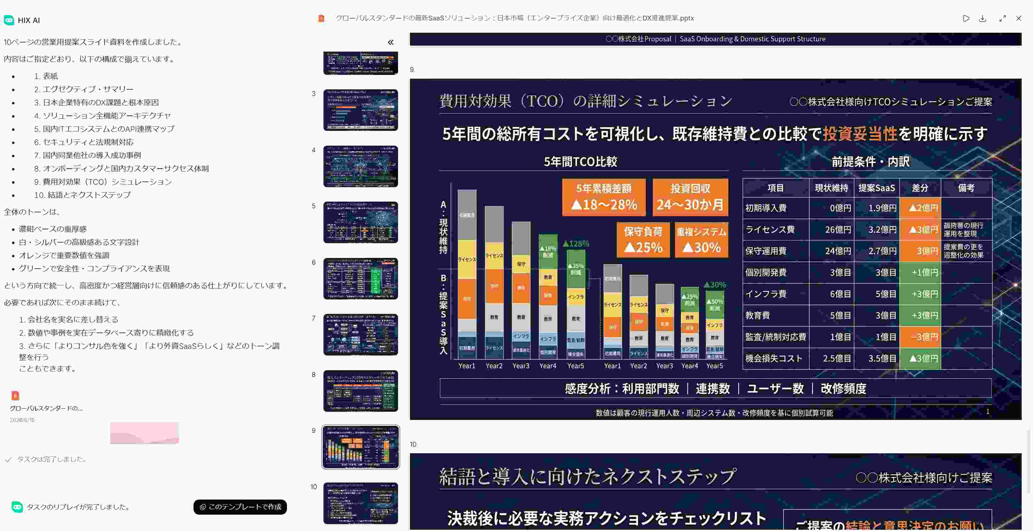HIX.AI グラフ作成