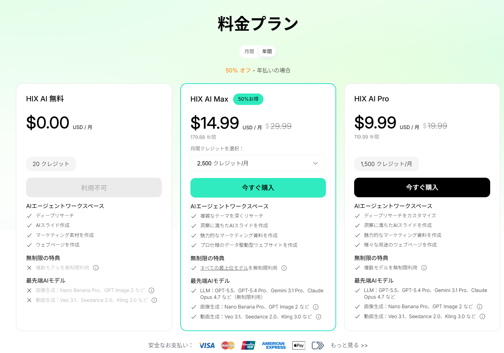 HIX.AI スライド作成　料金プラン