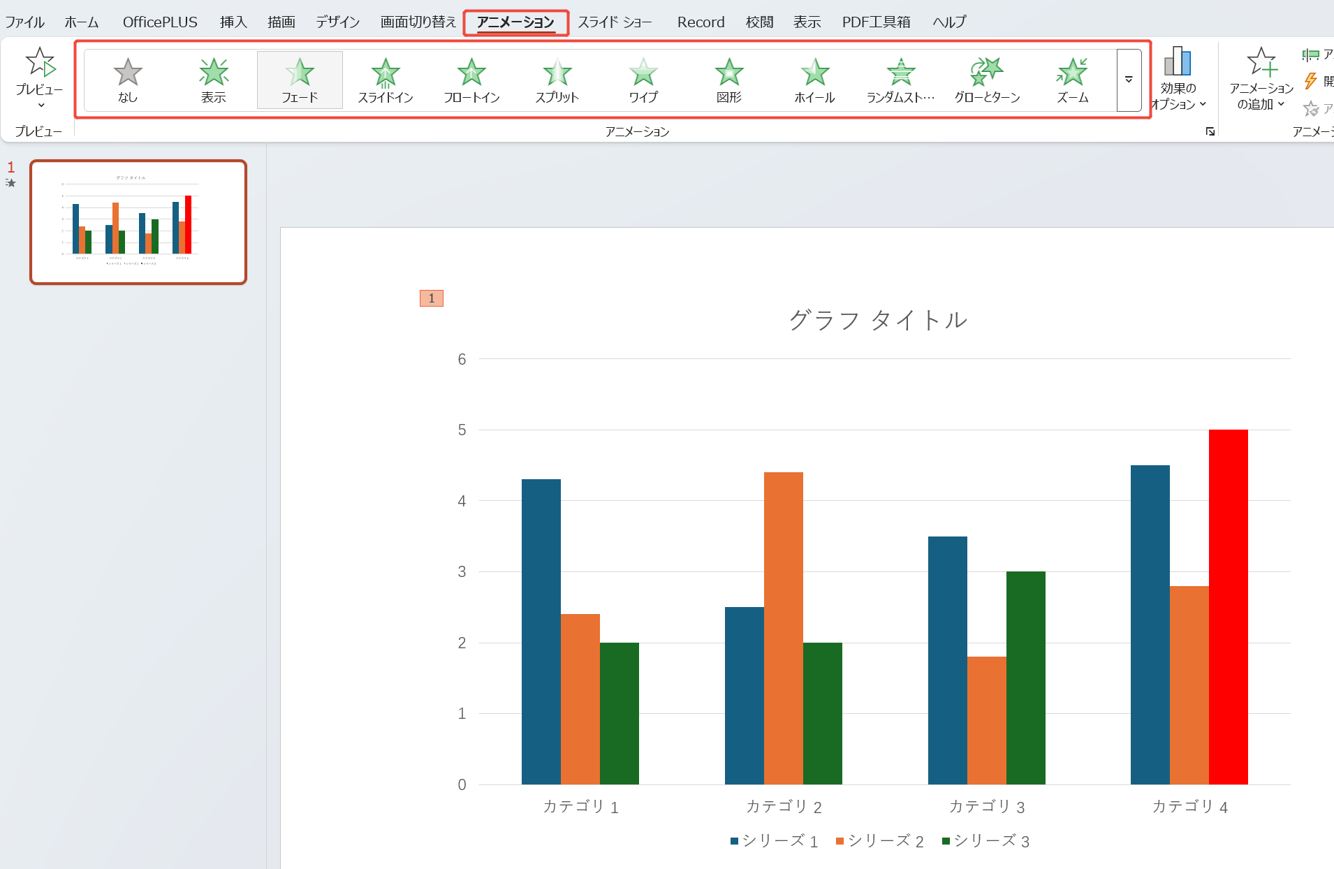 アニメーションを活用してグラフを順番に表示する