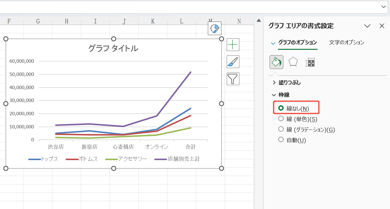 グラフの外枠線を消す