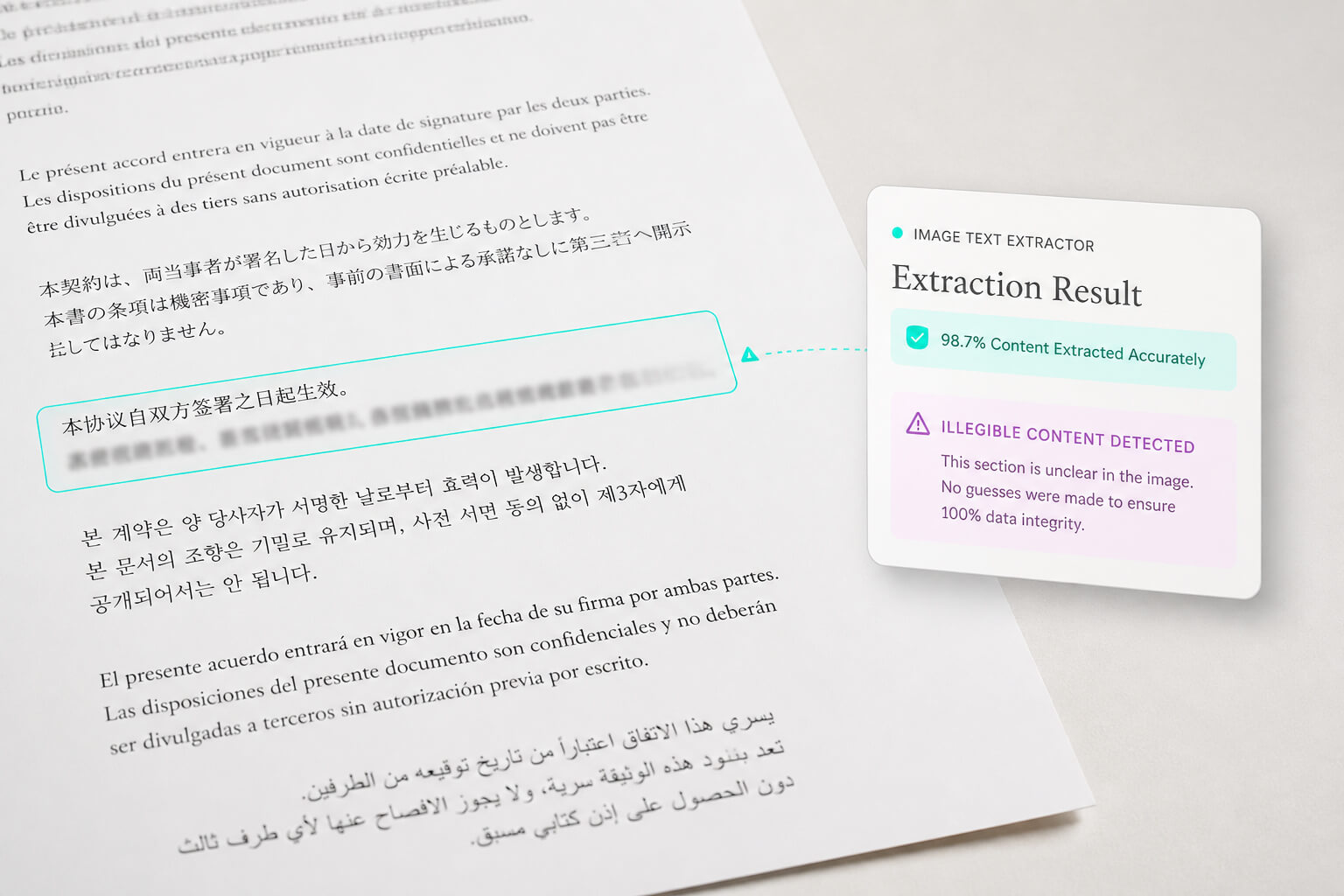 دقة متناهية بدون أي مجال للتخمين