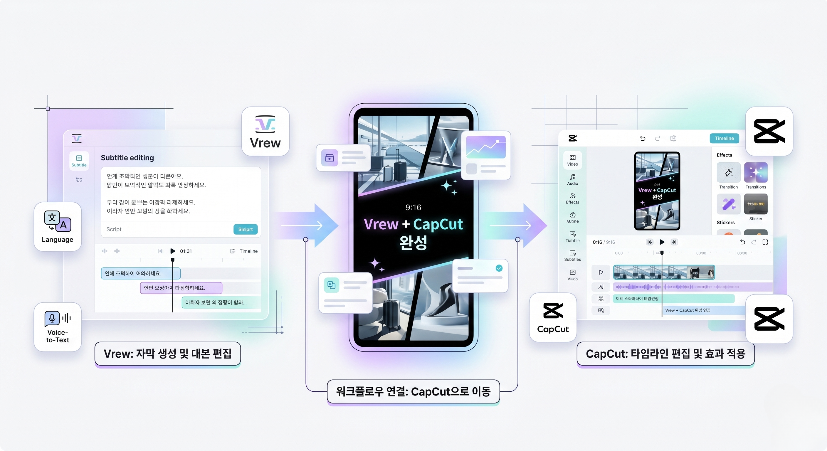 자동 컷 편집 앱 브루(Vrew)와 모바일 편집기 캡컷(CapCut)을 활용한 숏폼 영상 뼈대 잡기 작업 화면